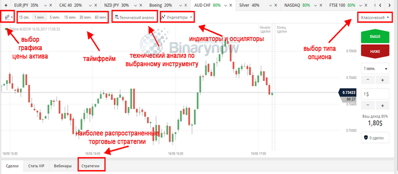 Что внутри у программы Олимпа